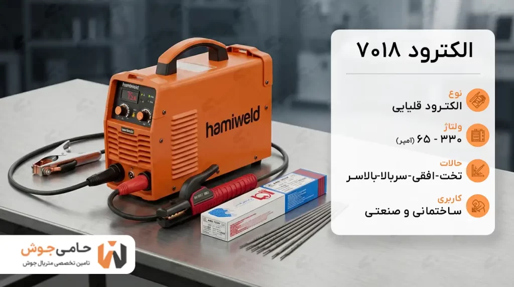 قیمت الکترود 7018 آما