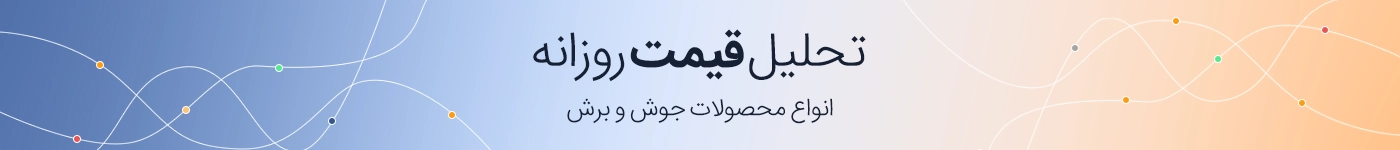 تحلیل قیمت روزانه الکترود و سیم جوش